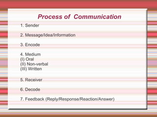BCA 102 CS SEM 1 Unit 1.ppt