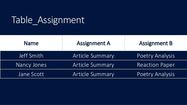 essay prompts for sat percentiles 2017