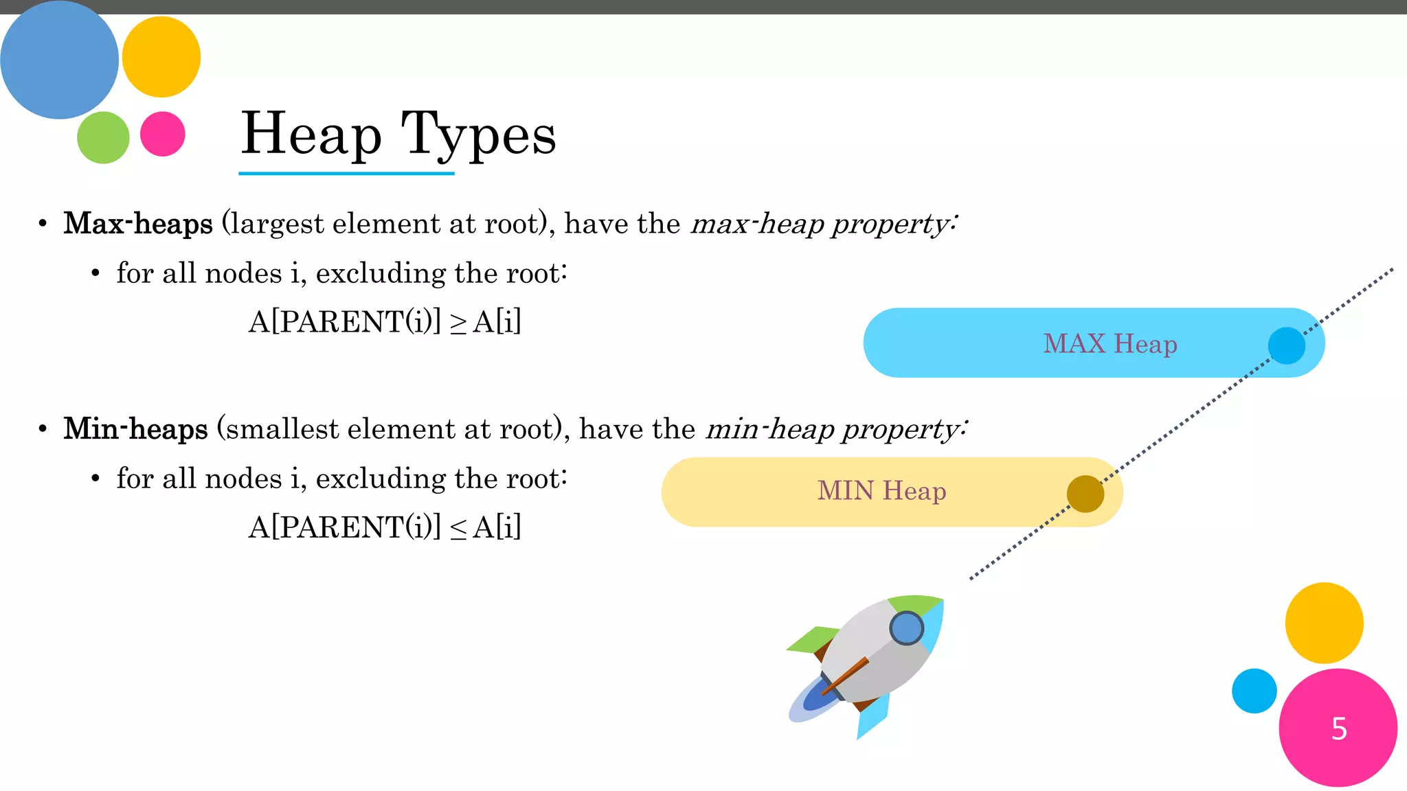 Heap Data Structure | PPTX