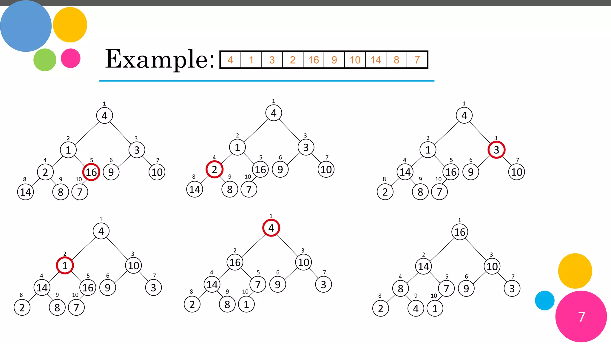 Heap Data Structure | PPTX