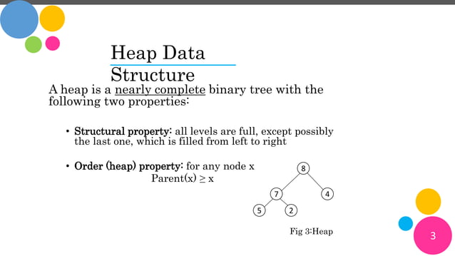 Heap Data Structure | PPTX