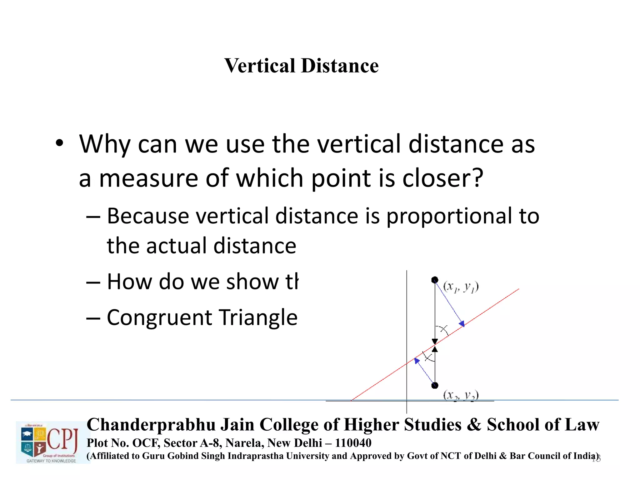 Vertical Distance
• Why can we use the vertical distance as
a measure of which point is closer?
– Because vertical distance is proportional to
the actual distance
– How do we show this?
– Congruent Triangles
13
Chanderprabhu Jain College of Higher Studies & School of Law
Plot No. OCF, Sector A-8, Narela, New Delhi – 110040
(Affiliated to Guru Gobind Singh Indraprastha University and Approved by Govt of NCT of Delhi & Bar Council of India)
 