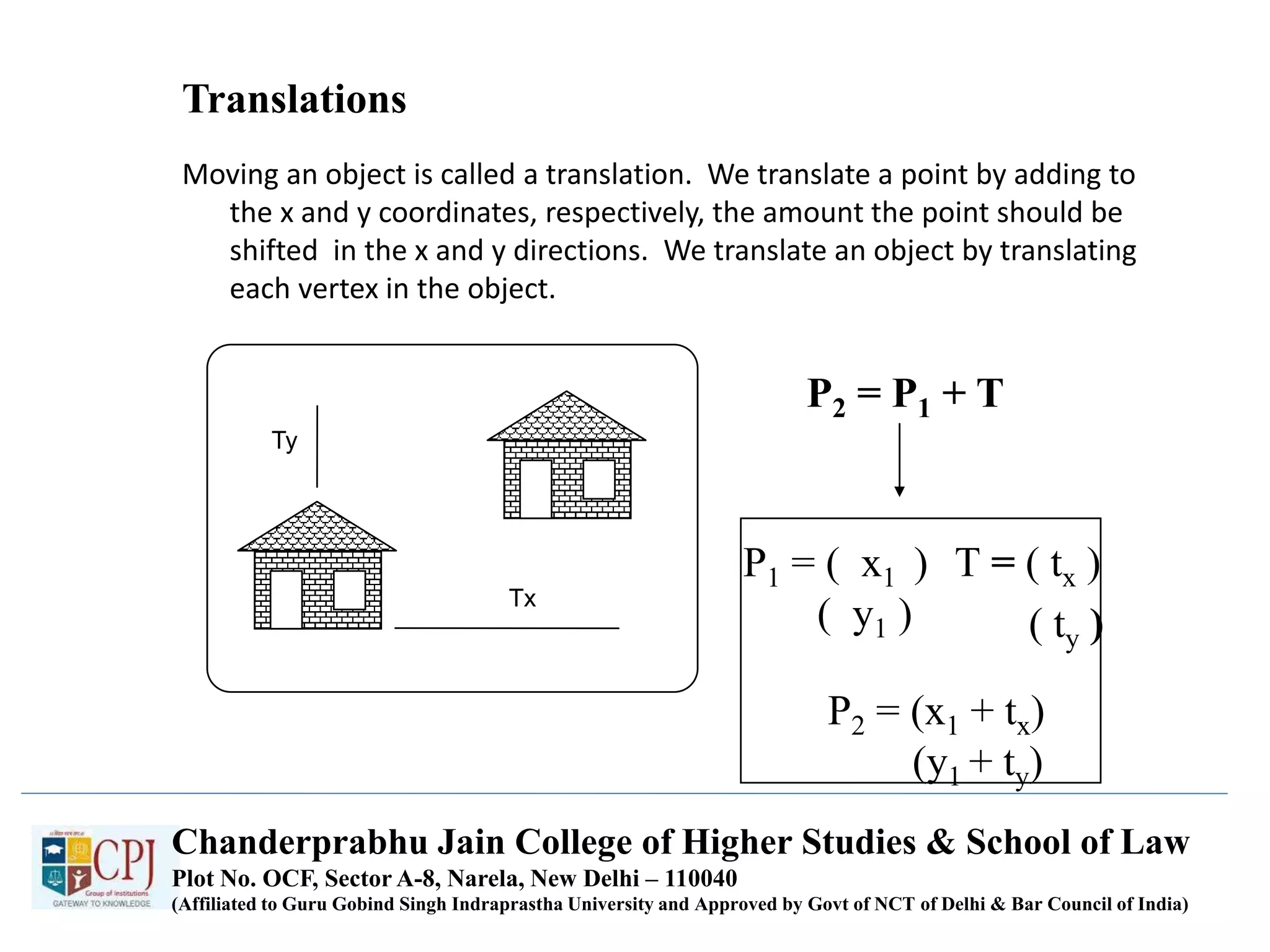 Translations
Moving an object is called a translation. We translate a point by adding to
the x and y coordinates, respectively, the amount the point should be
shifted in the x and y directions. We translate an object by translating
each vertex in the object.
P2 = P1 + T
T = ( tx )
( ty )
P1 = ( x1 )
( y1 )
P2 = (x1 + tx)
(y1 + ty)
Ty
Tx
Chanderprabhu Jain College of Higher Studies & School of Law
Plot No. OCF, Sector A-8, Narela, New Delhi – 110040
(Affiliated to Guru Gobind Singh Indraprastha University and Approved by Govt of NCT of Delhi & Bar Council of India)
 