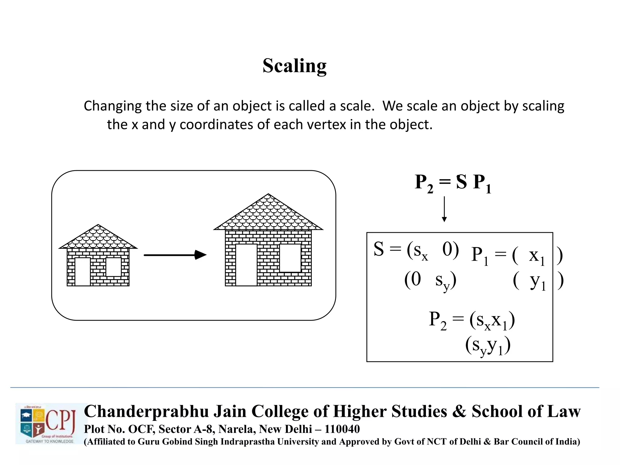 Scaling
Changing the size of an object is called a scale. We scale an object by scaling
the x and y coordinates of each vertex in the object.
P2 = S P1
.
S = (sx 0)
(0 sy)
P1 = ( x1 )
( y1 )
P2 = (sxx1)
(syy1)
Chanderprabhu Jain College of Higher Studies & School of Law
Plot No. OCF, Sector A-8, Narela, New Delhi – 110040
(Affiliated to Guru Gobind Singh Indraprastha University and Approved by Govt of NCT of Delhi & Bar Council of India)
 