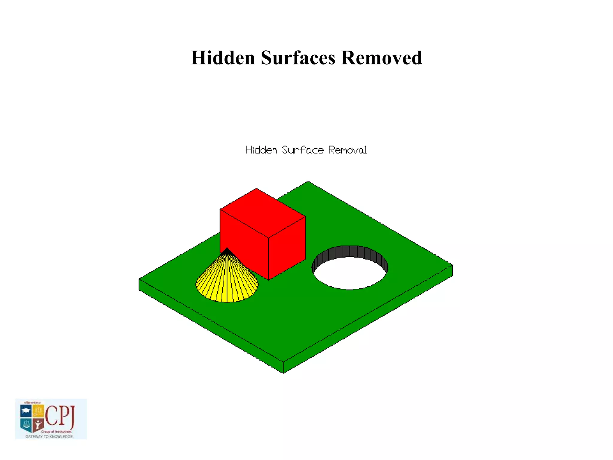 Hidden Surfaces Removed
 