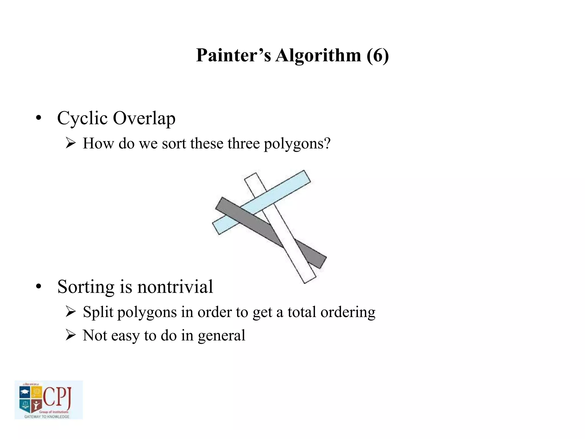 Painter’s Algorithm (6)
• Cyclic Overlap
 How do we sort these three polygons?
• Sorting is nontrivial
 Split polygons in order to get a total ordering
 Not easy to do in general
 