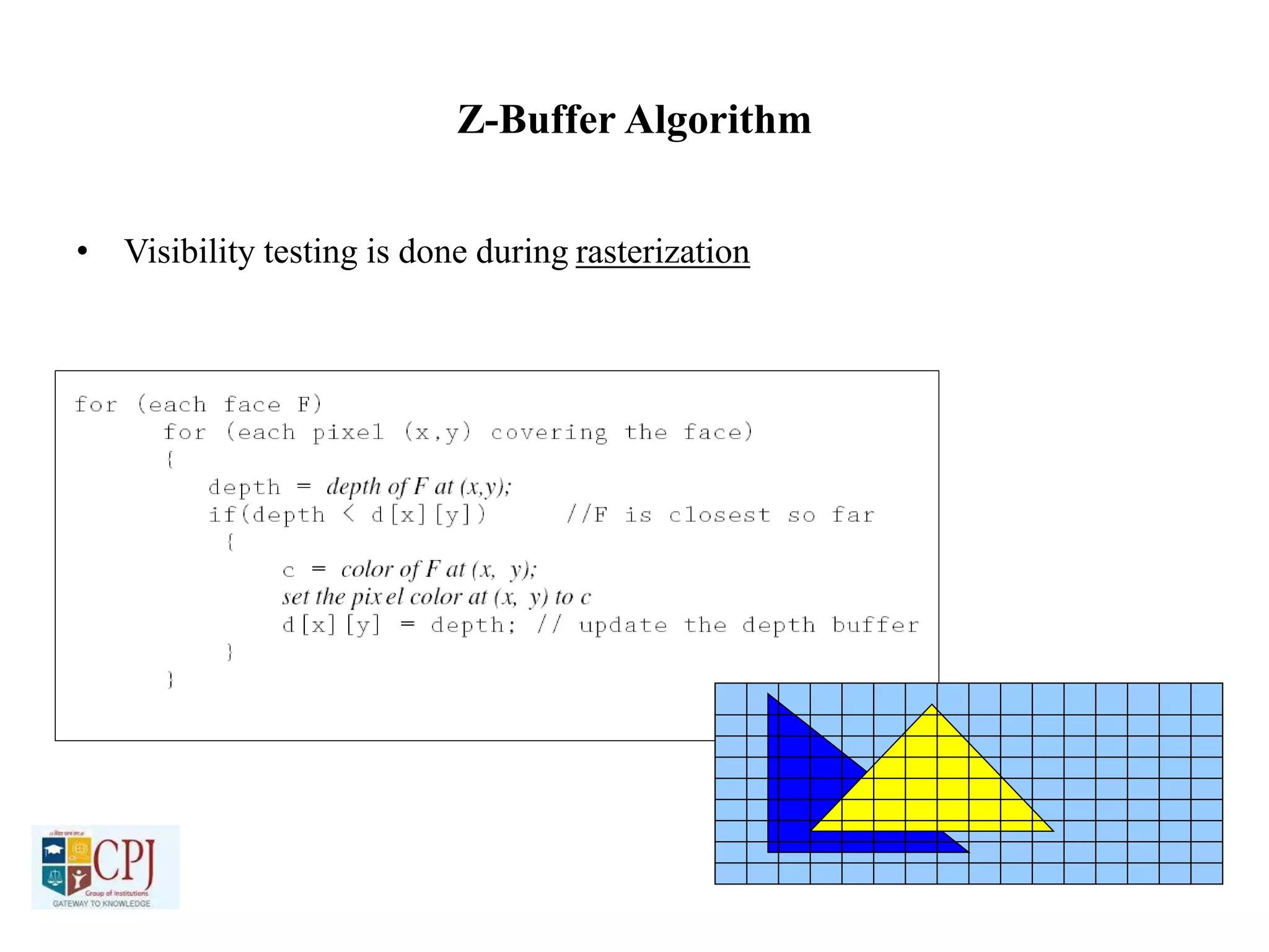 Z-Buffer Algorithm
• Visibility testing is done during rasterization
 