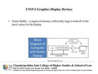 Computer Graphics | PDF