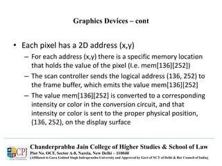 Computer Graphics | PDF