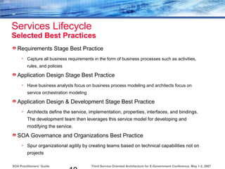Third Service Oriented Architecture for E-Government Conference, May 1-2, 2007SOA Practitioners’ Guide
Services Lifecycle
Selected Best Practices
Requirements Stage Best Practice
 Capture all business requirements in the form of business processes such as activities,
rules, and policies
Application Design Stage Best Practice
 Have business analysts focus on business process modeling and architects focus on
service orchestration modeling
Application Design & Development Stage Best Practice
 Architects define the service, implementation, properties, interfaces, and bindings.
The development team then leverages this service model for developing and
modifying the service.
SOA Governance and Organizations Best Practice
 Spur organizational agility by creating teams based on technical capabilities not on
projects
 