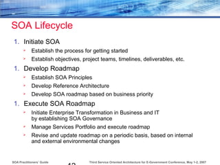 Third Service Oriented Architecture for E-Government Conference, May 1-2, 2007SOA Practitioners’ Guide
SOA Lifecycle
1. Initiate SOA
 Establish the process for getting started
 Establish objectives, project teams, timelines, deliverables, etc.
1. Develop Roadmap
 Establish SOA Principles
 Develop Reference Architecture
 Develop SOA roadmap based on business priority
1. Execute SOA Roadmap
 Initiate Enterprise Transformation in Business and IT
by establishing SOA Governance
 Manage Services Portfolio and execute roadmap
 Revise and update roadmap on a periodic basis, based on internal
and external environmental changes
 
