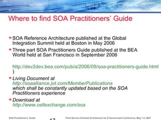 Third Service Oriented Architecture for E-Government Conference, May 1-2, 2007SOA Practitioners’ Guide
Where to find SOA Practitioners’ Guide
SOA Reference Architecture published at the Global
Integration Summit held at Boston in May 2006
Three part SOA Practitioners Guide published at the BEA
World held at San Francisco in September 2006
http://dev2dev.bea.com/pub/a/2006/09/soa-practitioners-guide.html
)
Living Document at
http://soaalliance.jot.com/MemberPublications
which shall be constantly updated based on the SOA
Practitioners experience
Download at
http://www.cellexchange.com/soa
 