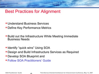 Third Service Oriented Architecture for E-Government Conference, May 1-2, 2007SOA Practitioners’ Guide
Best Practices for Alignment
Understand Business Services
Define Key Performance Metrics
Build out the Infrastructure While Meeting Immediate
Business Needs
Identify “quick wins” Using SOA
Design and Build Infrastructure Services as Required
Develop SOA Blueprint and
Follow SOA Practitioners’ Guide
 