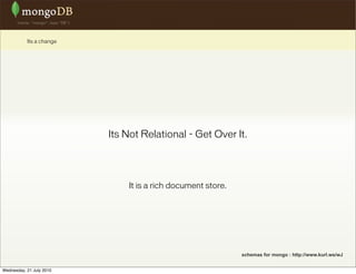 Its a change




                          Its Not Relational - Get Over It.




                              It is a rich document store.




                                                             schemas for mongo : http://www.kurl.ws/wJ


Wednesday, 21 July 2010
 