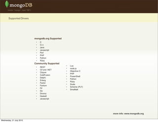 Supported Drivers




                           mongodb.org Supported
                            •   C
                            •   C++
                            •   Java
                            •   Javascript
                            •   Perl
                            •   PHP
                            •   Python
                            •   Ruby
                           Community Supported
                                                   •   Lua
                            •   REST
                                                   •   node.js
                            •   C# and .NET
                                                   •   Objective C
                            •   Clojure
                                                   •   PHP
                            •   ColdFusion
                                                   •   PowerShell
                            •   Delphi
                                                   •   Python
                            •   Erlang
                                                   •   Ruby
                            •   Factor
                                                   •   Scala
                            •   Fantom
                                                   •   Scheme (PLT)
                            •   F#
                                                   •   Smalltalk
                            •   Go
                            •   Groovy
                            •   Haskell
                            •   Javascript




                                                                      more info: www.mongodb.org


Wednesday, 21 July 2010
 