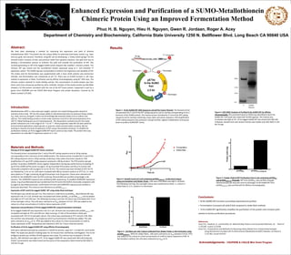 Phuc H. B. Nguyen, Hieu H. Nguyen, Gwen R. Jordaan, Roger A. Acey
Department of Chemistry and Biochemistry, California State University 1250 N. Bellflower Blvd. Long Beach CA 90840 USA
Abstract:
We have been developing a method for improving the expression and yield of Artemia
metallothionein (MT). The protein has the unique ability to selectively bind heavy metals, e.g., lead,
mercury, gold, and uranium. Therefore, using MT, we are developing a “heavy metal sponge” for the
removal and/or recovery of toxic and precious metal from aqueous solutions. Our goal here was to
develop a fermentation process to enhance the yield and simplify the purification of MT. This
involved generating an MT N-his-tagged SUMO (small ubiquitin-like modifier) chimeric protein. The
chimeric MT was cloned and the recombinant protein expressed using an E. Coli inducible T7
expression system. The SUMO tag was incorporated to enhance the expression and solubility of MT.
The media used for fermentation was supplemented with a trace metal solution and ammonium
chloride, and fermentation was maintained at pH 7.0. There was an 8-fold increase in cell mass
relative to expression in flasks. Purification was by affinity chromatography using Ni2+-NTA resin. The
chimeric protein retained its metal binding activity. The concentration of eluted protein was four
times more than previously purified by other methods. Analysis of the eluted protein by SDS-PAGE
showed a 22 kDa protein consistent with the size of the MT fusion protein. Supported in part by a
grants from CSUPERB and the CSULB Mini-Grant Program and private donations. Covered by US
Patent number7,273,962
Conclusions:
• N-His-SUMO-MT has been successfully expressed and purified.
• Fermentation increased cell yield 8 fold compared to shake-flask methods
• N-His-SUMO-MT significantly simplifies the purification of the protein and increases yield
relative to former purification procedures.
Results:
Acknowledgements: CSUPERB & CSULB Mini Grant Program
Introduction:
Metallothionien (MT) is a low molecular weight, cysteine rich metal binding protein devoid of
aromatic amino acids. MT has the unique ability to selectively bind toxic (or precious) heavy metals,
e.g., lead, mercury, and gold. It does not bind biologically essential metals such as sodium and
calcium. The metal binding activity is active under extremes of pH (4 to 10) and temperature (4 to
100 oC). Metal binding also occurs instantaneously. The dissociation constants (Kd) for the metal-
protein interaction are in the range of 10 -12 to 10 -15. These properties make MT are well suited for
environmental applications requiring toxic or precious metal removal and/or recovery. We are
working to improve the level of expression of MT using a fermentation protocol. To simplify the
purification method, an N-his-tagged SUMO MT fusion construct was made. The protein then was
expressed in an inducible T7 expression system in E. coli.
Enhanced Expression and Purification of a SUMO-Metallothionein
Chimeric Protein Using an Improved Fermentation Method
Materials and Methods:
Cloning of N-his-tagged SUMO MT fusion construct
The forward primer incorporated the 5’ end of the MT coding sequence and an 18 bp overlap
corresponding to the C-terminus of the SUMO protein. The reverse primer included the 3’ end of the
MT coding sequence and an 18 bp overlap containing a stop codon and vector sequence. PCR
amplification of 5 ng of MT coding sequence produced a 180 bp product. The PCR product was gel
purified. To produce SUMO/MT clones, ligation independent cloning was performed by incubating 25
ng of N-his-SUMO-pETite vector (Lucigen), 59 ng of purified PCR product and 40 μl HI-Control 10G
chemically competent cells (Lucigen) on ice for 30 min. The mixture was heat-shocked at 42ᵒC for 45
sec followed by 2 min on ice. Cells were incubated with 960 μl recovery medium at 37ᵒC for 1 h. Cells
were plated on YT agar containing 30 μg/ml kanamycin and 1% glucose. Clones were selected and
verified for the SUMO/MT insert by PCR screening. Plasmid DNA was purified using Qiagen midi
columns. The SUMO/MT sequence was verified by DNA sequencing. To establish SUMO/MT expression
clones, 6 ng of purified plasmid was transformed into HI-Control BL21(DE3) chemically competent cells
(Lucigen) as described previously. Confirmation of insert and SUMO/MT sequence was verified as
previously described. The construct was referred to as pCODAsumo-mt.
Expression of MT and N-his-tagged SUMO MT using shake-flask technique
The MT gene was cloned into pET 11a. The construct is referred to as pCODAmt. Recombinant MT was
expressed in BL-21 E.coli. LB Broth was inoculated with either pCODAmt or pCODAsumo-mt and incubated
overnight at 37oC and 220 rpm. The following morning, a one liter LB culture was inoculated with 14 ml
of the overnight culture. The cells were cultured to an A560 between 0.4-0.6. IPTG was added to the
culture to a final concentration of 1mM to induce expression of MT.
Expression and purification of N-his-tagged SUMO MT using fermentation technique
N-his-tagged SUMO MT was expressed in BL-21 E.coli. LB broth was inoculated with pCODAsumo-mt and
incubated overnight at 37oC and 220 rpm. Next morning, 2.5 liter of fermentation media was
inoculated with 125 ml of overnight culture. The culture was maintained at 37oC and pH=7.00. After
the nutrition was exhausted, 25 g of glucose and 0.5 g of ammonium chloride was added. The cells
were cultured to an A660 of 15. IPTG was added to the culture to a final concentration of 1mM to
induce expression of MT. Temperature was lowered to 20oC for 3 hours induction period.
Purification of N-his-tagged SUMO MT using Affinity Chromatography
Cells were collected and lysed by sonication in 10mM Tris pH=8.0, 1ppm Zn2+, 0.1mM DTT, and 0.5mM
PMSF. The lysate was placed in boiling water for 10 minutes then clarified by centrifugation. Five to ten
milligrams protein per milliliter Ni-NTA agarose was mixed. The mixture was incubated in 50 mM
Na2PO4, 300 mM NaCl overnight at 4oC. N-his-tagged SUMO MT was eluted with 400 mM imidazole.
Protein concentration was determined and the purity of the preparation determined by SDS-PAGE 4-
12% Bis-Tris gel.
Figure 3. Cell Mass per Liter Culture Collected from Shaker Flasks or the Fermentor using
pCODASUMO-MT . With the shaker flasks, cells were cultured to an A560 between 0.4-0.6. IPTG
was added to the culture to a final concentration of 1mM to induce expression of MT. In
fermentation method, the cells were induced at an A660 of 15.
References:
Acey, R.A., Harpham, B., and Mustillo, M. Metal Binding Proteins and Associated Methods, US Patent #
7,135,605. Issued 11/14/06.
Acey, R.A., Compositions and Methods for Removing Heavy Metals from Contaminated Samples
Using Membranes Provided with Purified Artemia Metallothionein(MT) Peptides, US Patent #
7,237,962. Issued 9/25/07
Figure 1. N-His-SUMO-MT DNA Sequence and pETite Fusion Plasmid. The forward primer
incorporated the 5’ end of the MT coding sequence and an overlap corresponding to the C-
terminus of the SUMO protein. The reverse primer included the 3’ end of the MT coding
sequence and an overlap containing a stop codon and vector sequence. PCR amplification
of MT coding sequence was produced and gel purified. Ligation independent cloning was
done to produce SUMO/MT clones.
Figure 2. Growth Curve of E.coli containing pCODASUMO-MT in the First 5 Hours
Using Fermentation and Shaker Flasks. Cells were inoculated overnight in LB Broth.
The following morning, the overnight culture was transferred to either 1 L culture in
shake flasks or 2.5 L medium in a fermentor.
Figure 4. SDS-PAGE Analysis of Purified N-His-SUMO-MT by Affinity
Chromatorgahy. The prominent band at 22KDa was identified to be N-His-
SUMO-MT. Cell lysate was mixed with Ni-NTA agarose. The mixture was
incubated overnight at 4oC. N-his-tagged-SUMO-MT was eluted with 400 mM
imidazole. Sample from each elution fraction was loaded onto SDS-PAGE 4-12%
Bis-Tris gel.
Figure 5. Protein Yield of MT Purification from E.coli containing pCODAMT
and pCODASUMO-MT Plasmids. MT from pCODAMT was purified using gel-
filtration(molecular exclusion and ion exchange). N-His-SUMO-MT from
pCODASUMO-MT was purified with Ni affinity chromatography.
26.6
17.0
14.4
6.5
S eluted
fraction
 