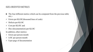 SIZE-ORIENTED METRICS
 The four different metrics which can be computed from the previous table
are,:-
 Errors per KLOC(thousand lines of code)
 Defects per KLOC
 Cost per KLOC and
 Doc (documentation) per KLOC
In addition, other metrics:
 Errors per person-month
 LOC per person-month
 $ per page of documentation
 