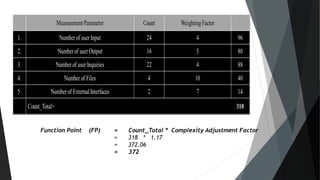 Function Point (FP) = Count_Total * Complexity Adjustment Factor
= 318 * 1.17
= 372.06
= 372
 