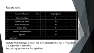 Feature point
Feature Point matrices include, one more characteristic that is ‘Algorithm’.
An Algorithm is defined as-
Step by step process to solve a problem.
 