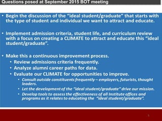 Questions posed at September 2015 BOT meeting
(How a class is formed: “What’s Next? – An Opportunity!)
5
 