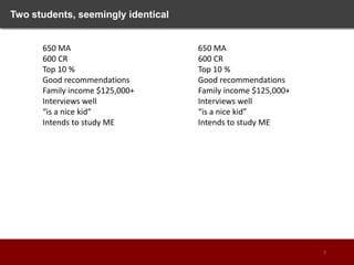 Two students, seemingly identical
650 MA
600 CR
Top 10 %
Good recommendations
Family income $125,000+
Interviews well
“is a nice kid”
Intends to study ME
650 MA
600 CR
Top 10 %
Good recommendations
Family income $125,000+
Interviews well
“is a nice kid”
Intends to study ME
7
 
