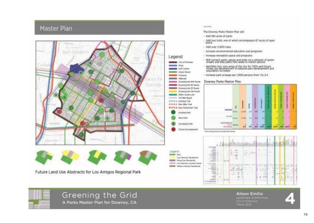 Bruegmann sprawl thesis