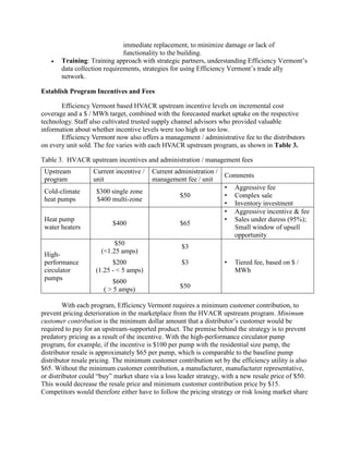 immediate replacement, to minimize damage or lack of
functionality to the building.
 Training: Training approach with strategic partners, understanding Efficiency Vermont’s
data collection requirements, strategies for using Efficiency Vermont’s trade ally
network.
Establish Program Incentives and Fees
Efficiency Vermont based HVACR upstream incentive levels on incremental cost
coverage and a $ / MWh target, combined with the forecasted market uptake on the respective
technology. Staff also cultivated trusted supply channel advisors who provided valuable
information about whether incentive levels were too high or too low.
Efficiency Vermont now also offers a management / administrative fee to the distributors
on every unit sold. The fee varies with each HVACR upstream program, as shown in Table 3.
Table 3. HVACR upstream incentives and administration / management fees
Upstream
program
Current incentive /
unit
Current administration /
management fee / unit
Comments
Cold-climate
heat pumps
$300 single zone
$400 multi-zone
$50
• Aggressive fee
• Complex sale
• Inventory investment
Heat pump
water heaters
$400 $65
• Aggressive incentive & fee
• Sales under duress (95%);
Small window of upsell
opportunity
High-
performance
circulator
pumps
$50
(<1.25 amps)
$200
(1.25 - < 5 amps)
$600
( > 5 amps)
$3
$3
$50
• Tiered fee, based on $ /
MWh
With each program, Efficiency Vermont requires a minimum customer contribution, to
prevent pricing deterioration in the marketplace from the HVACR upstream program. Minimum
customer contribution is the minimum dollar amount that a distributor’s customer would be
required to pay for an upstream-supported product. The premise behind the strategy is to prevent
predatory pricing as a result of the incentive. With the high-performance circulator pump
program, for example, if the incentive is $100 per pump with the residential size pump, the
distributor resale is approximately $65 per pump, which is comparable to the baseline pump
distributor resale pricing. The minimum customer contribution set by the efficiency utility is also
$65. Without the minimum customer contribution, a manufacturer, manufacturer representative,
or distributor could “buy” market share via a loss leader strategy, with a new resale price of $50.
This would decrease the resale price and minimum customer contribution price by $15.
Competitors would therefore either have to follow the pricing strategy or risk losing market share
 