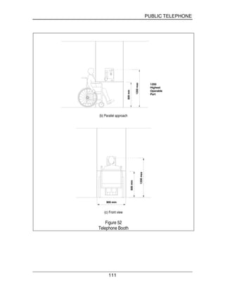 PUBLIC TELEPHONE
111
1200
Highest
Operable
Part
800min
1200max
(b) Parallel approach
800min
1200max
900 min
(c) Front view
Figure 52
Telephone Booth
 