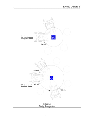 EATING OUTLETS
115
750 min measured
along edge of table
750 min
750 min
750 min
750 min
750 min measured
along edge of table
Figure 54
Seating Arrangements
 