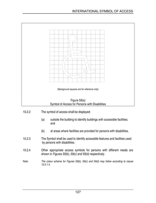 INTERNATIONAL SYMBOL OF ACCESS
127
(Background squares are for reference only)
Figure 59(a)
Symbol of Access for Persons with Disabilities
10.2.2 The symbol of access shall be displayed:
(a) outside the building to identify buildings with accessible facilities;
and
(b) at areas where facilities are provided for persons with disabilities.
10.2.3 The Symbol shall be used to identify accessible features and facilities used
by persons with disabilities.
10.2.4 Other appropriate access symbols for persons with different needs are
shown in Figures 59(b), 59(c) and 59(d) respectively.
Note: The colour scheme for Figures 59(b), 59(c) and 59(d) may follow according to clause
10.5.1.4.
 