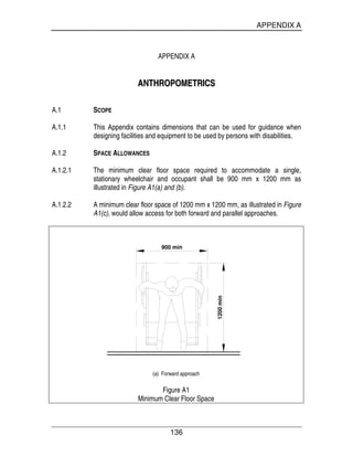 APPENDIX A
136
APPENDIX A
AANNTTHHRROOPPOOMMEETTRRIICCSS
A.1 SCOPE
A.1.1 This Appendix contains dimensions that can be used for guidance when
designing facilities and equipment to be used by persons with disabilities.
A.1.2 SPACE ALLOWANCES
A.1.2.1 The minimum clear floor space required to accommodate a single,
stationary wheelchair and occupant shall be 900 mm x 1200 mm as
illustrated in Figure A1(a) and (b).
A.1.2.2 A minimum clear floor space of 1200 mm x 1200 mm, as illustrated in Figure
A1(c), would allow access for both forward and parallel approaches.
900 min
1200min
(a) Forward approach
Figure A1
Minimum Clear Floor Space
 