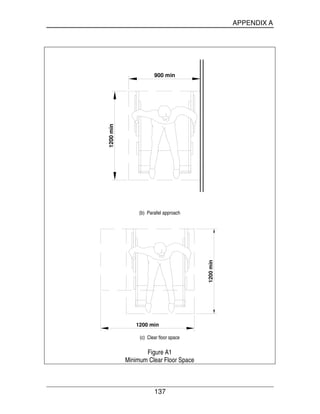 APPENDIX A
137
900 min
1200min
(b) Parallel approach
1200 min
1200min
(c) Clear floor space
Figure A1
Minimum Clear Floor Space
 