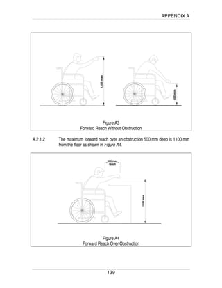 APPENDIX A
139
400min
1200max
Figure A3
Forward Reach Without Obstruction
A.2.1.2 The maximum forward reach over an obstruction 500 mm deep is 1100 mm
from the floor as shown in Figure A4.
500 max
reach
1100max
Figure A4
Forward Reach Over Obstruction
 