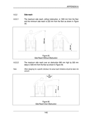 APPENDIX A
140
A.2.2 Side reach
A.2.2.1 The maximum side reach, without obstruction, is 1300 mm from the floor
and the minimum side reach is 250 mm from the floor as shown in Figure
A5.
250min
1300max
Figure A5
Side Reach Without Obstruction
A.2.2.2 The maximum side reach over an obstruction 860 mm high by 500 mm
deep is 1200 mm from the floor as shown in Figure A6.
Note: When designing for a specific individual, the actual reach limitations should be taken into
account.
500
max grasp
reach
860max
1200max
Figure A6
Side Reach Over Obstruction
 