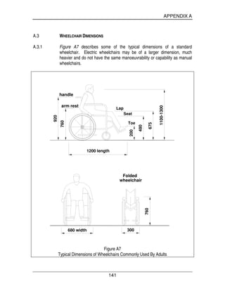 APPENDIX A
141
A.3 WHEELCHAIR DIMENSIONS
A.3.1 Figure A7 describes some of the typical dimensions of a standard
wheelchair. Electric wheelchairs may be of a larger dimension, much
heavier and do not have the same manoeuvrability or capability as manual
wheelchairs.
1100-1300
760
920
handle
arm rest
Lap
Seat
Toe
1200 length
200
480
675
680 width 300
760
Folded
wheelchair
Figure A7
Typical Dimensions of Wheelchairs Commonly Used By Adults
 