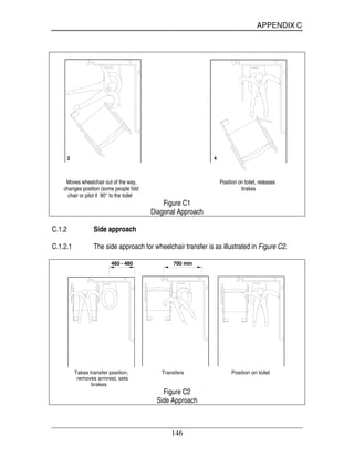 APPENDIX C
146
3 4
Moves wheelchair out of the way, Position on toilet, releases
changes position (some people fold brakes
chair or pilot it 90° to the toilet
Figure C1
Diagonal Approach
C.1.2 Side approach
C.1.2.1 The side approach for wheelchair transfer is as illustrated in Figure C2.
460 - 480 700 min
Takes transfer position, Transfers Position on toilet
removes armrest, sets
brakes
Figure C2
Side Approach
 