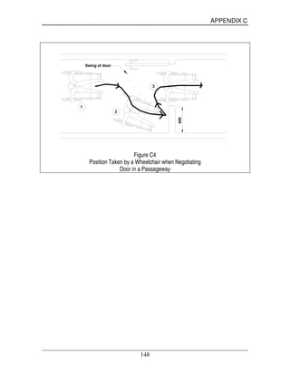 APPENDIX C
148
1
2
3
600
Swing of door
Figure C4
Position Taken by a Wheelchair when Negotiating
Door in a Passageway
 