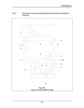APPENDIX E
158
D.8.2 The layout of a house suitably designed for older persons is illustrated in
Figure D2.
5
3
4
10
2 8
3
10
1 & 6
4
7
2
6
5
1 6
Figure D2
Layout of House Suitable for Aged
 
