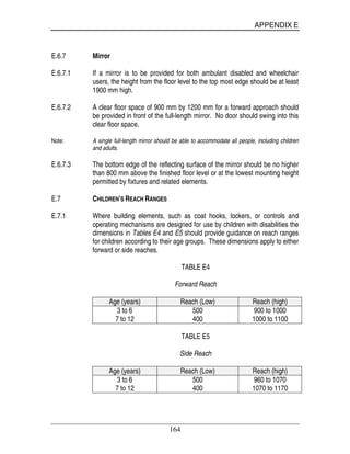 APPENDIX E
164
E.6.7 Mirror
E.6.7.1 If a mirror is to be provided for both ambulant disabled and wheelchair
users, the height from the floor level to the top most edge should be at least
1900 mm high.
E.6.7.2 A clear floor space of 900 mm by 1200 mm for a forward approach should
be provided in front of the full-length mirror. No door should swing into this
clear floor space.
Note: A single full-length mirror should be able to accommodate all people, including children
and adults.
E.6.7.3 The bottom edge of the reflecting surface of the mirror should be no higher
than 800 mm above the finished floor level or at the lowest mounting height
permitted by fixtures and related elements.
E.7 CHILDREN’S REACH RANGES
E.7.1 Where building elements, such as coat hooks, lockers, or controls and
operating mechanisms are designed for use by children with disabilities the
dimensions in Tables E4 and E5 should provide guidance on reach ranges
for children according to their age groups. These dimensions apply to either
forward or side reaches.
TABLE E4
Forward Reach
Age (years) Reach (Low) Reach (high)
3 to 6
7 to 12
500
400
900 to 1000
1000 to 1100
TABLE E5
Side Reach
Age (years) Reach (Low) Reach (high)
3 to 6
7 to 12
500
400
960 to 1070
1070 to 1170
 