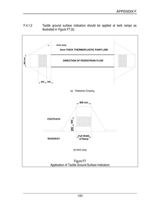APPENDIX F
180
F.4.1.2 Tactile ground surface indicators should be applied at kerb ramps as
illustrated in Figure F7 (b).
900min
600 300
DIRECTION OF PEDESTRIAN FLOW
5mm THICK THERMOPLASTIC PAINT LINE
Kerb ramp
(a) Pedestrian Crossing
900 min
600300
Full Width
of Ramp
FOOTPATH
ROADWAY
(b) Kerb ramp
Figure F7
Application of Tactile Ground Surface Indicators
 