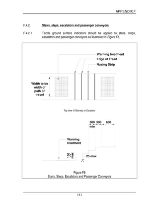 APPENDIX F
181
F.4.2 Stairs, steps, escalators and passenger conveyors
F.4.2.1 Tactile ground surface indicators should be applied to stairs, steps,
escalators and passenger conveyors as illustrated in Figure F8.
Warning treatment
Edge of Tread
Nosing Strip
Width to be
width of
path of
travel
Top view of Stairway or Escalator
300 600300
150
25 max
min
max
Warning
treatment
Figure F8
Stairs, Steps, Escalators and Passenger Conveyors
 
