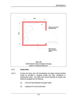 APPENDIX G
192
17501750
Wall-mounted child
protection seat
Wall-mounted
diaper changing
station
Figure G6
Child Protection Seat and Diaper Changing
Station in Individual Washroom
G.3.3 Family Room
G.3.3.1 At least one family room with breastfeeding and diaper changing facilities
should be provided in shopping centres and other recreational or
entertainment areas. The family room should preferably be located near
toilets and equipped with the following:
(a) a sink with liquid detergent and paper towels;
(b) a dispenser for hot and cold water;
 