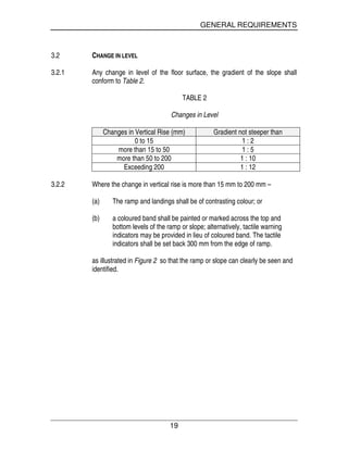 GENERAL REQUIREMENTS
19
3.2 CHANGE IN LEVEL
3.2.1 Any change in level of the floor surface, the gradient of the slope shall
conform to Table 2.
TABLE 2
Changes in Level
Changes in Vertical Rise (mm) Gradient not steeper than
0 to 15 1 : 2
more than 15 to 50 1 : 5
more than 50 to 200 1 : 10
Exceeding 200 1 : 12
3.2.2 Where the change in vertical rise is more than 15 mm to 200 mm –
(a) The ramp and landings shall be of contrasting colour; or
(b) a coloured band shall be painted or marked across the top and
bottom levels of the ramp or slope; alternatively, tactile warning
indicators may be provided in lieu of coloured band. The tactile
indicators shall be set back 300 mm from the edge of ramp.
as illustrated in Figure 2 so that the ramp or slope can clearly be seen and
identified.
 
