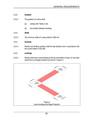 GENERAL REQUIREMENTS
22
3.3.2 Gradient
3.3.2.1 The gradient of a ramp shall:
(a) comply with Table 2; and
(b) be constant between landings.
3.3.3 Width
3.3.3.1 The minimum width of a ramp shall be 1200 mm.
3.3.4 Surfaces
3.3.4.1 Ramps and landing surfaces shall be slip-resistant and in accordance with
the current edition of SS 485.
3.3.5 Landings
3.3.5.1 Ramps shall have a level landing at the top and bottom of each run and also
where the run changes direction as shown in Figure 4.
Level
Landing
1200
m
in
1500
m
in
1500 m
in 1200 m
in
Level
Landing
Level
Landing
1500 m
in
1500 m
in
Figure 4
Level Landings and Edge Protection
 