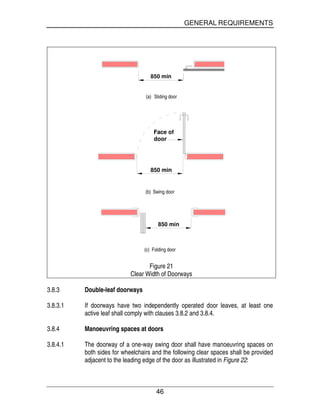 GENERAL REQUIREMENTS
46
850 min
(a) Sliding door
Face of
door
850 min
(b) Swing door
850 min
(c) Folding door
Figure 21
Clear Width of Doorways
3.8.3 Double-leaf doorways
3.8.3.1 If doorways have two independently operated door leaves, at least one
active leaf shall comply with clauses 3.8.2 and 3.8.4.
3.8.4 Manoeuvring spaces at doors
3.8.4.1 The doorway of a one-way swing door shall have manoeuvring spaces on
both sides for wheelchairs and the following clear spaces shall be provided
adjacent to the leading edge of the door as illustrated in Figure 22:
 