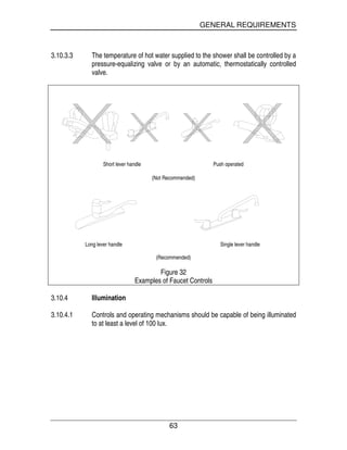 GENERAL REQUIREMENTS
63
3.10.3.3 The temperature of hot water supplied to the shower shall be controlled by a
pressure-equalizing valve or by an automatic, thermostatically controlled
valve.
Short lever handle Push operated
(Not Recommended)
Long lever handle Single lever handle
(Recommended)
Figure 32
Examples of Faucet Controls
3.10.4 Illumination
3.10.4.1 Controls and operating mechanisms should be capable of being illuminated
to at least a level of 100 lux.
 