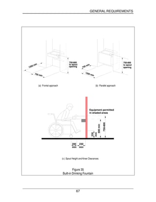 GENERAL REQUIREMENTS
67
1200 min
750 min
750-800
to spout
opening
750-800
to spout
opening
1200 min
750 min
(a) Frontal approach (b) Parallel approach
750-800
680min
230
min
200 230
min min
Equipment permitted
in shaded areas
(c ) Spout Height and Knee Clearances
Figure 35
Built-in Drinking Fountain
 