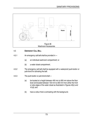 SANITARY PROVISIONS
73
Waste
1000max
1200max
Figure 36
Washroom Accessories
4.5 EMERGENCY CALL BELL
4.5.1 An emergency call bell shall be provided in –-
(a) an individual washroom compartment; or
(b) a water closet compartment.
4.5.2 The emergency call bell shall be equipped with a waterproof push-button or
pull-chord for activating the bell.
4.5.3 The push-button or pull-chord shall –-
(a) be located at a height between 400 mm to 600 mm above the floor
level and located between 150 mm to 300 mm from either the front
or side edges of the water closet as illustrated in Figures 40(c) and
41(d); and
(b) have a colour that is contrasting with the background.
 