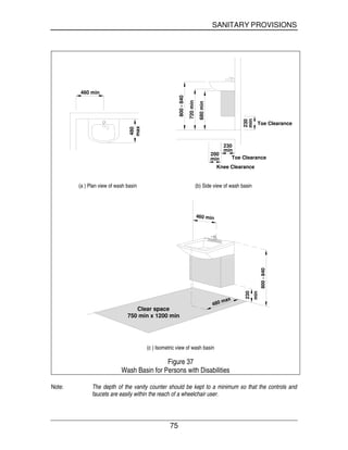 SANITARY PROVISIONS
75
460 min
480
max
800-840
720min
680min
230
min
min
min
Toe Clearance
Toe Clearance
Knee Clearance
200
230
(a ) Plan view of wash basin (b) Side view of wash basin
Clear space
750 min x 1200 min
460 min
800-840
230
480 max
min
(c ) Isometric view of wash basin
Figure 37
Wash Basin for Persons with Disabilities
Note: The depth of the vanity counter should be kept to a minimum so that the controls and
faucets are easily within the reach of a wheelchair user.
 