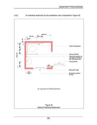SANITARY PROVISIONS
80
4.9.2 An individual washroom for the wheelchair user is illustrated in Figure 40.
750 min 350 - 450
75 min
1750min
460-480380-400460-480
40-50
480
300
min
Flip-up Grab Bar
Alternative position of
emergency call bell at
400 - 600 above floor
Horizontal Bar
Alternative position
for door
Rising butt hinge
Toilet roll dispenser
1000 min
max
(a) Layout plan of individual washroom
Figure 40
Detail of Individual Washroom
 